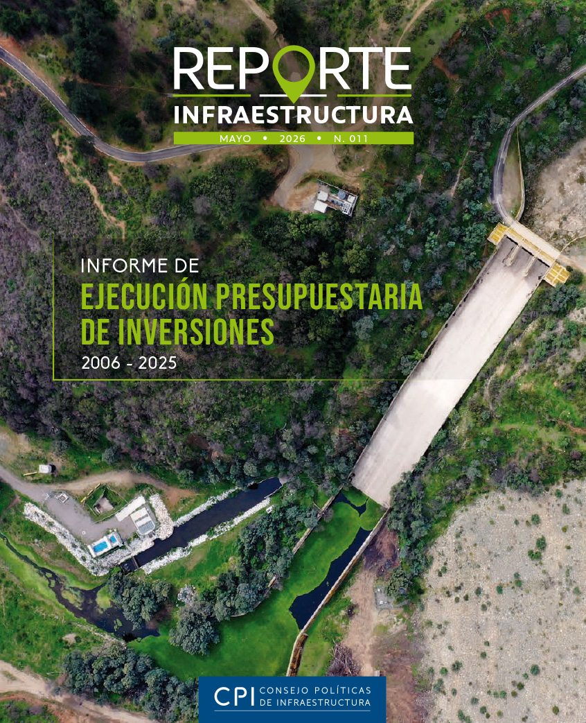 Portada: Informe de Ejecución Presupuestaria de Inversiones 2006-2025